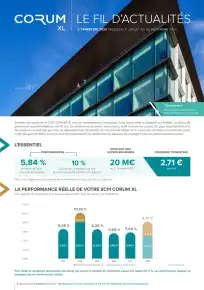 Bulletin trimestriel - 2ème trimestre 2022