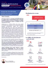 Bulletin trimestriel - 3ème trimestre 2025