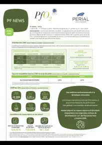 Bulletin trimestriel - 1er trimestre 2024