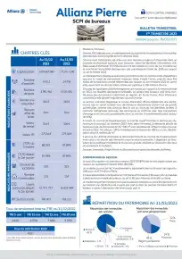Bulletin trimestriel - 1er trimestre 2023
