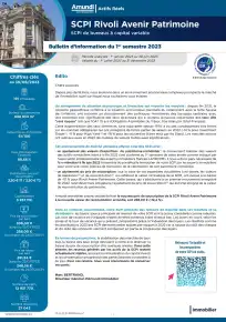 Rapport semestriel - 1er semestre 2023