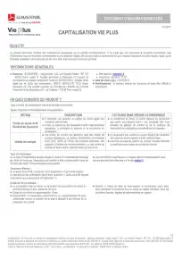Information clé (DIC) - Personne Physique