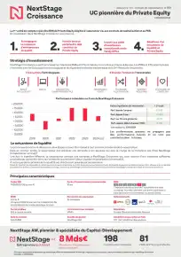 Documentation commerciale