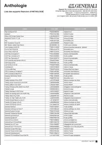 Liste des supports