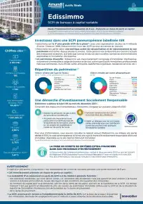 Documentation commerciale - 2022