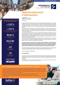 Bulletin trimestriel - 1er trimestre 2024