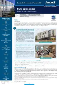 Bulletin trimestriel - 4ème trimestre 2024