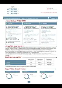 Bulletin trimestriel - 1er trimestre 2020
