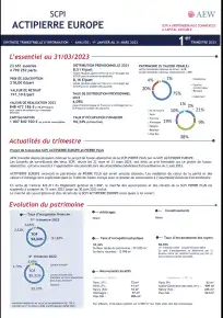 Bulletin trimestriel - 1er trimestre 2023