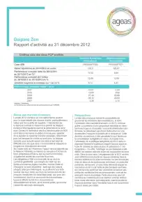 Rapport annuel de l'association Gaipare Zen