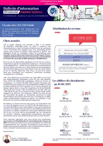 Bulletin trimestriel - 2ème trimestre 2025
