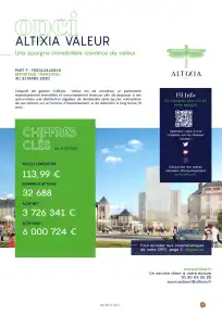 Bulletin trimestriel - 1er trimestre 2020