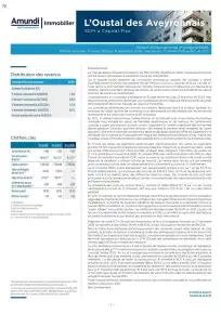 Bulletin semestriel - 2nd semestre 2020