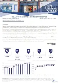 Bulletin trimestriel - 4ème trimestre 2022