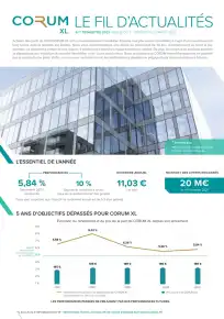 Bulletin trimestriel - 4ème trimestre 2021