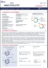 Bulletin trimestriel - 1er trimestre 2024