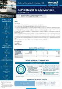 Bulletin semestriel - 2ème semestre 2024