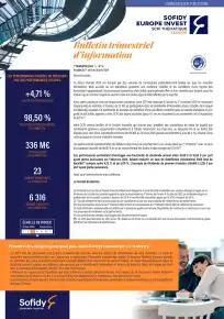 Bulletin trimestriel - 1er trimestre 2024
