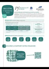 Rapport semestriel - 1er semestre 2024