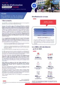 Bulletin trimestriel - 4ème trimestre 2025