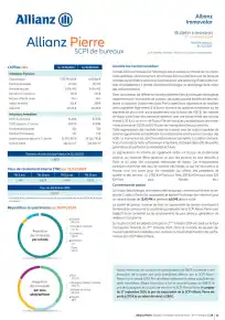 Bulletin trimestriel - 3ème trimestre 2024
