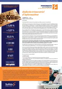 Bulletin trimestriel - 4ème trimestre 2023