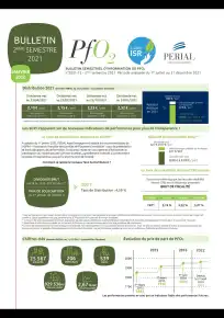Bulletin semestriel - 2nd semestre 2021
