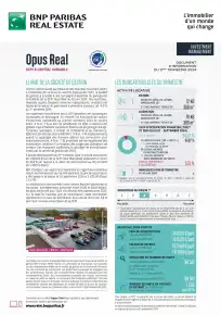 Bulletin trimestriel - 3ème trimestre 2024