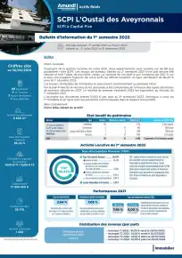 Bulletin semestriel - 1er semestre 2022