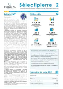 Rapport semestriel - 1er semestre 2023