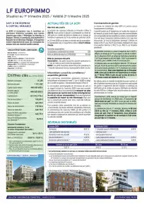 Bulletin trimestriel - 1er trimestre 2025