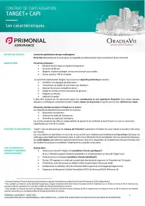 Fiche technique