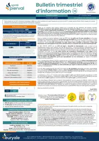Bulletin trimestriel - 2ème trimestre 2023