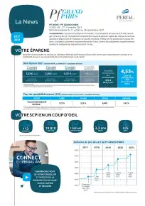 Bulletin trimestriel - 3ème trimestre 2021