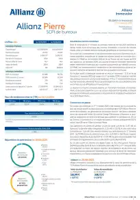 Informations clés (DIC) - 2025