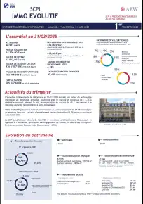 Bulletin trimestriel - 1er trimestre 2025