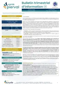 Bulletin trimestriel - 1er trimestre 2024